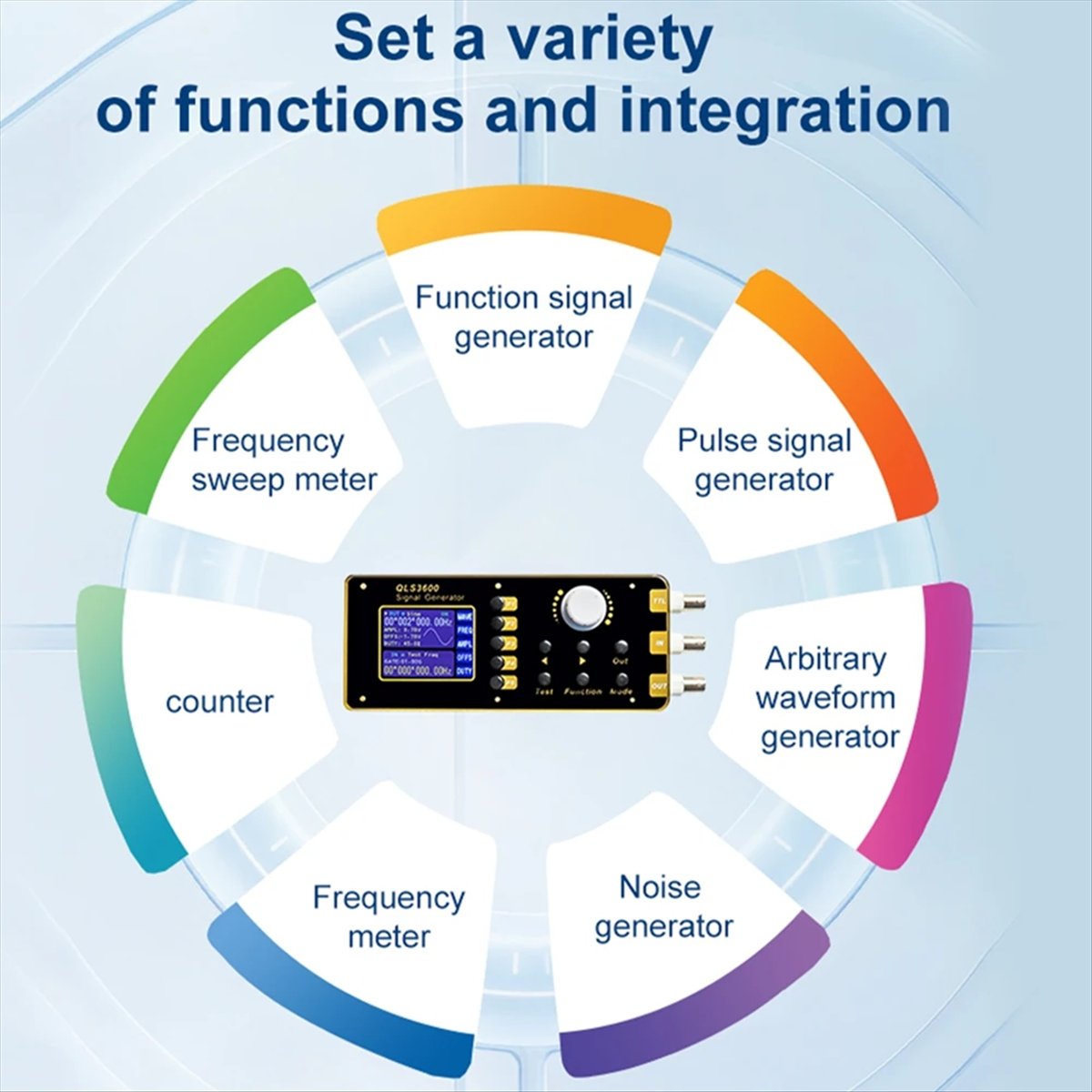 M85K QLS325S 2,4-дюймовый DDS- – обзор и цена Function Arbitrary Waveform Generator