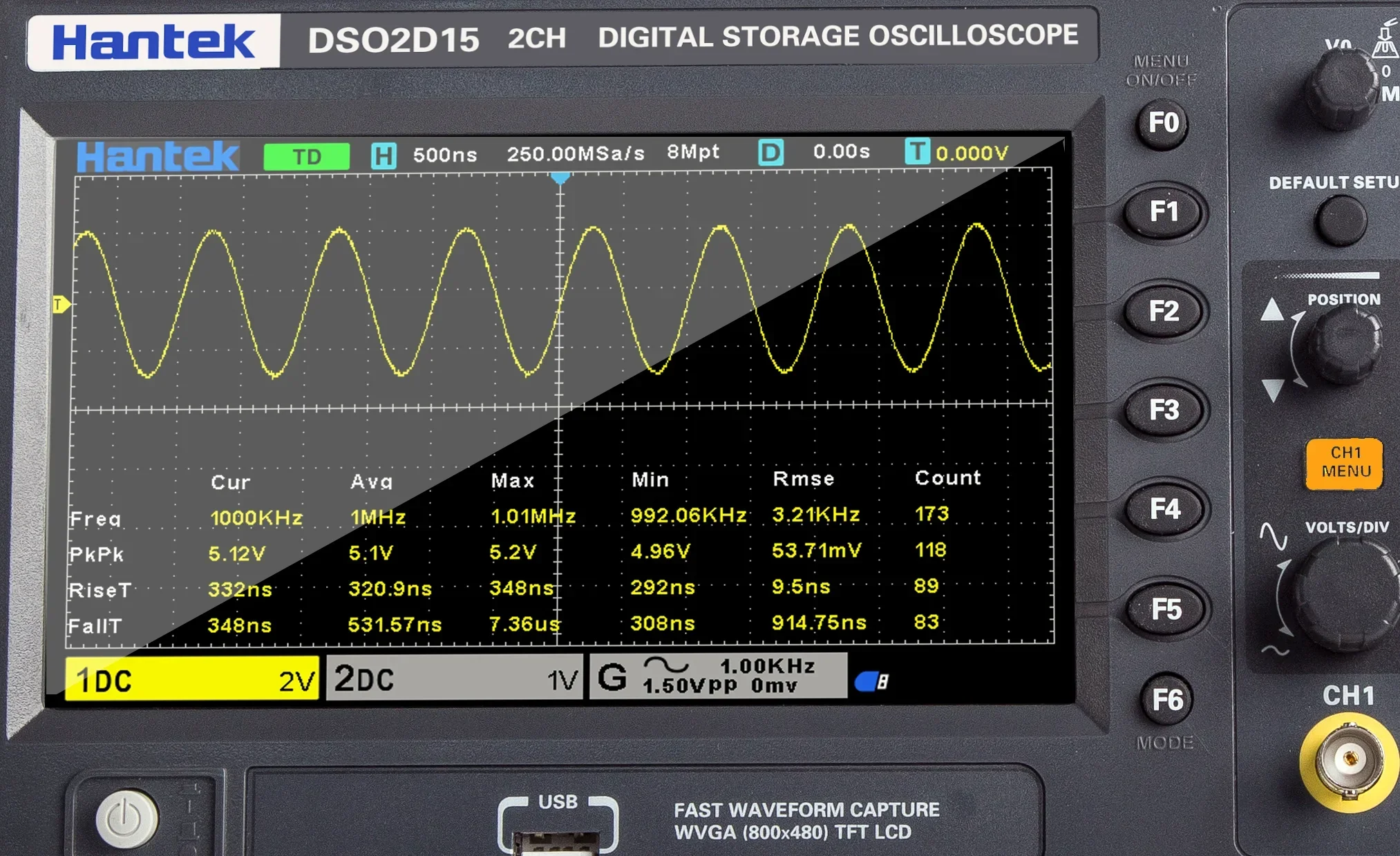 Цифровой двухканальный осцилло – обзор и цена Digital Storage Oscilloscope 100Mhz